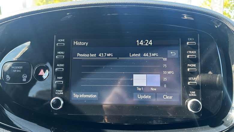 Toyota Aygo X 1.0 VVT-i Edge 5dr Petrol Hatchback